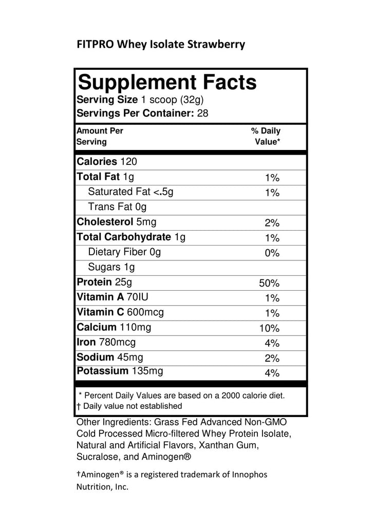 https://americanfitnutrition.com/cdn/shop/products/Fit_Pro_Whey_Isolate_supplment_facts_2018_Strawberry-1_1024x1024.jpg?v=1647376296